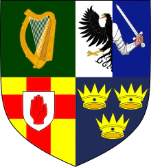 Popular Irish Surnames, Their Origin and Coat of Arms