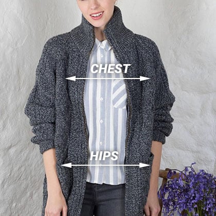 A person stands in front of a light-colored wall, wearing a gray knitted aran cardigan over a striped shirt. Text labels point to the areas of 