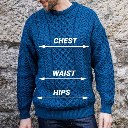 A person wearing a blue knitted sweater stands against a stone wall. Text indicators labeled 